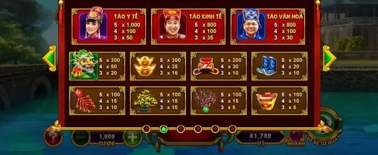 Bí Quyết Chinh Phục Cách Chơi Nổ Hũ Táo Quân Tại F8Bet 2 Bí Quyết Chinh Phục Cách Chơi Nổ Hũ Táo Quân Tại F8Bet